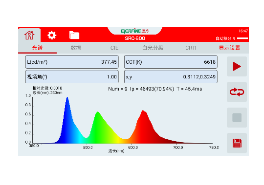 Opto