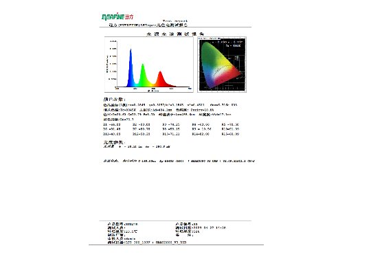 Opto