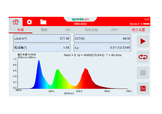 Opto