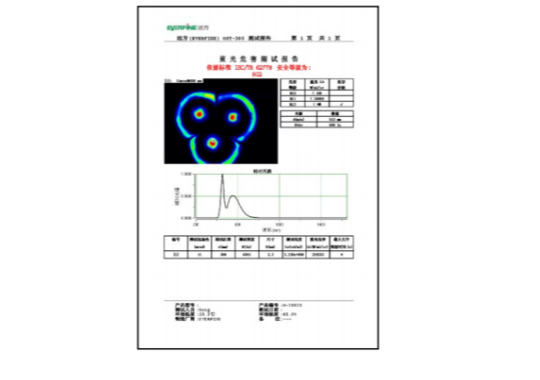 Opto