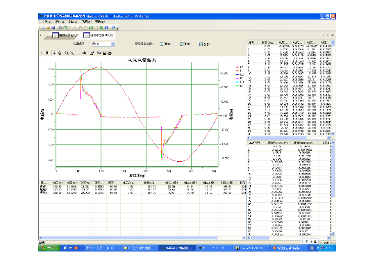 Opto
