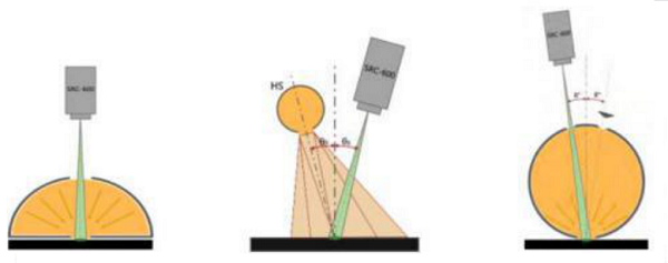 Opto
