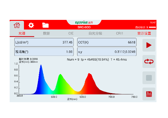 Opto