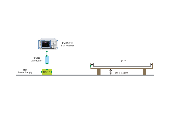 Opto