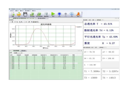 Opto