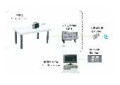 Opto